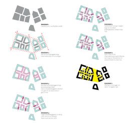 martin martinsson architecture