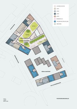 martin martinsson architecture