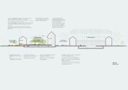 martin martinsson architecture