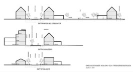 martin martinsson architecture