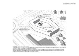 martin martinsson architecture