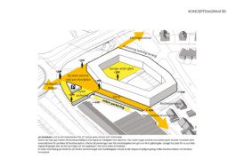 martin martinsson architecture