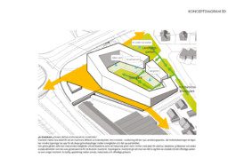 martin martinsson architecture