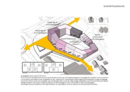 martin martinsson architecture