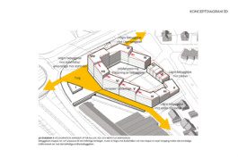 martin martinsson architecture