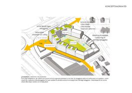 martin martinsson architecture