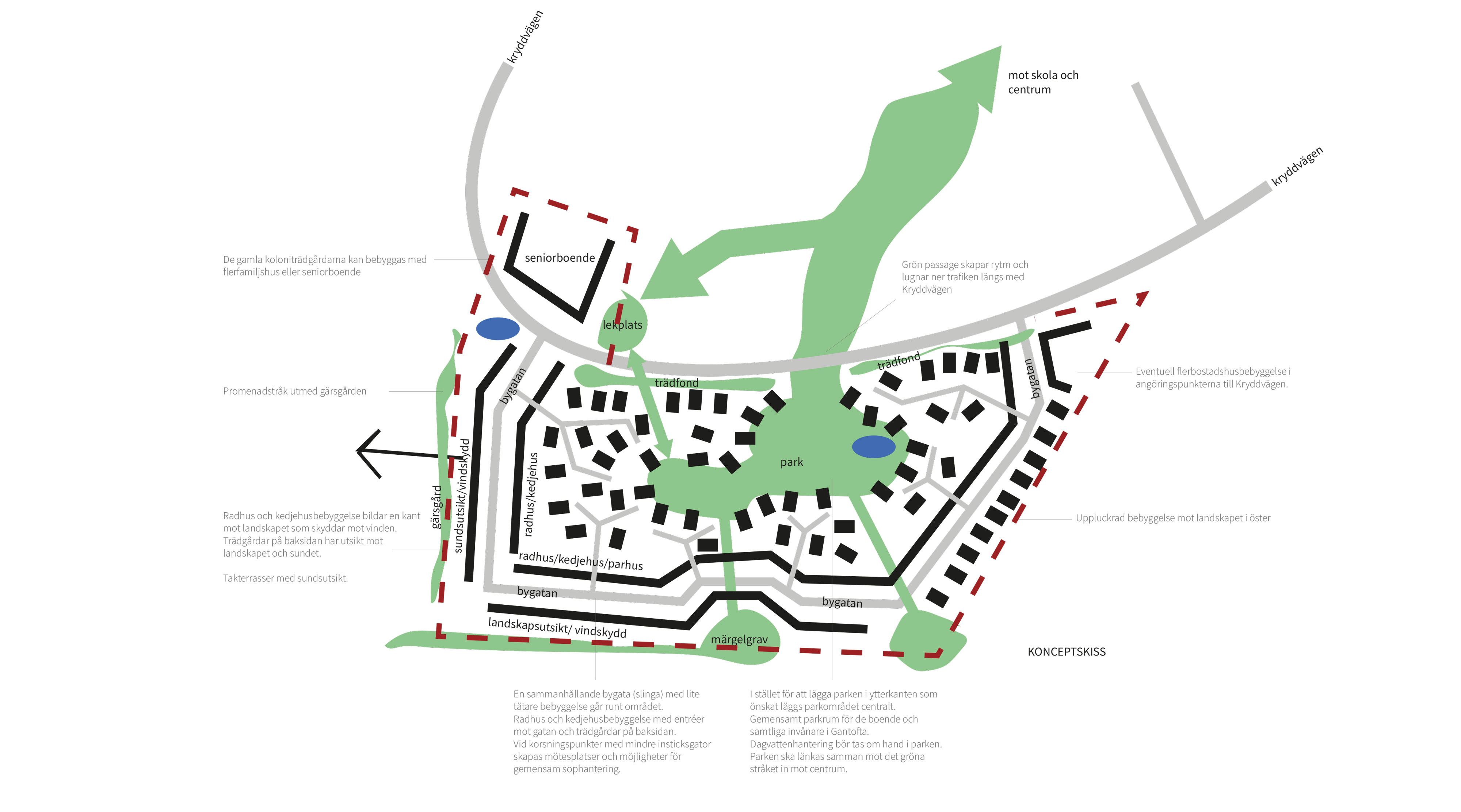 martin martinsson architecture